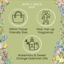 Load image into Gallery viewer, Flower of Focus Power Through Body + Space Mist 100ML
